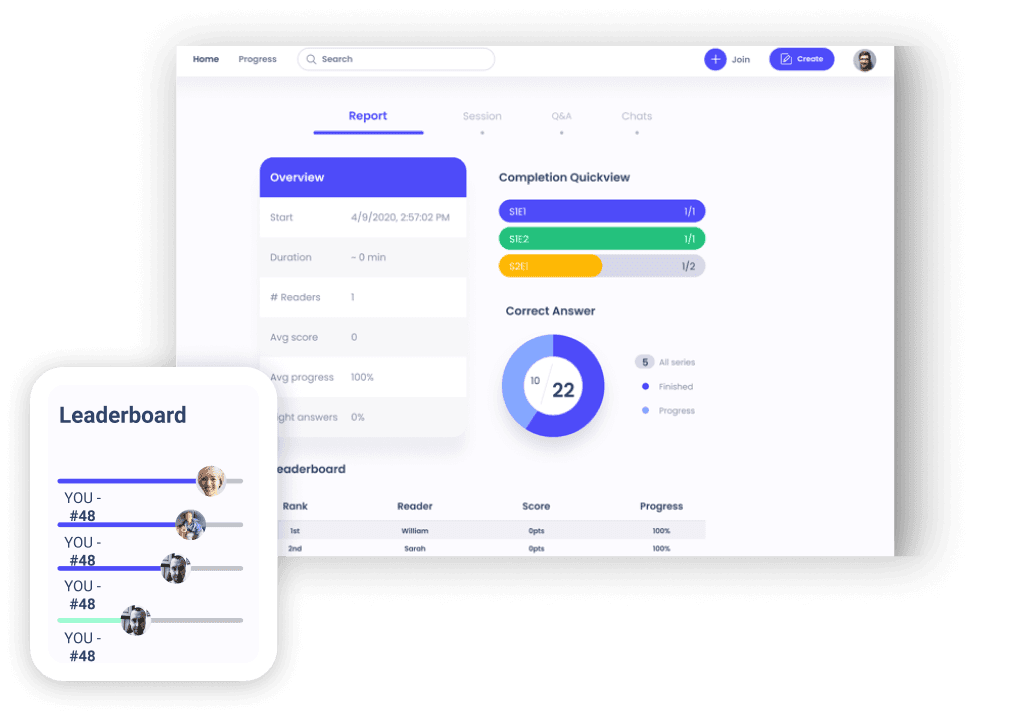 LiveCase reporting preview showing participant completion and scores
